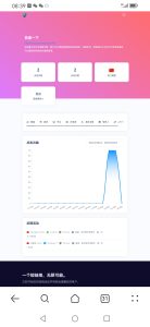 图片[2]-极速新云源码网-每日更新免费软件源码、网站模板、技术教程，涵盖PHP/Java/Python等资源，助您快速建站。立即下载，加入10万开发者社区！-短网址短链接生成源码可以自定义转跳页面和生成各种样式二维码-极速新云源码网-每日更新免费软件源码、网站模板、技术教程，涵盖PHP/Java/Python等资源，助您快速建站。立即下载，加入10万开发者社区！-极速新云源码网