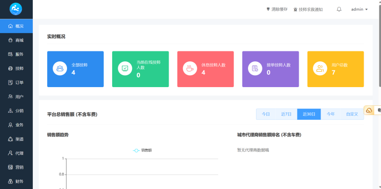 图片[10]-极速新云源码网-每日更新免费软件源码、网站模板、技术教程，涵盖PHP/Java/Python等资源，助您快速建站。立即下载，加入10万开发者社区！-仿东郊到家 全套教程 适配公众号/小程序/APP 同城到家 同城推拿 技师入驻-极速新云源码网-每日更新免费软件源码、网站模板、技术教程，涵盖PHP/Java/Python等资源，助您快速建站。立即下载，加入10万开发者社区！-极速新云源码网