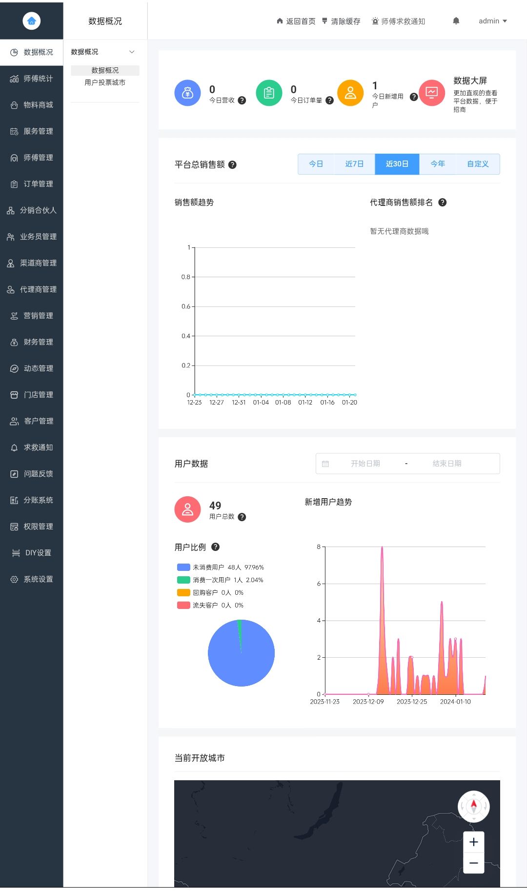 图片[11]-极速新云源码网-每日更新免费软件源码、网站模板、技术教程，涵盖PHP/Java/Python等资源，助您快速建站。立即下载，加入10万开发者社区！-本月全新精美UI上门服务小程序全开源码/家政/足浴/技师派单/多城市代理/东郊到家/APP