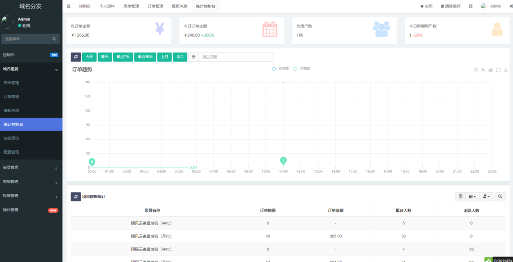 20240204155406412-mmexport1707031973021