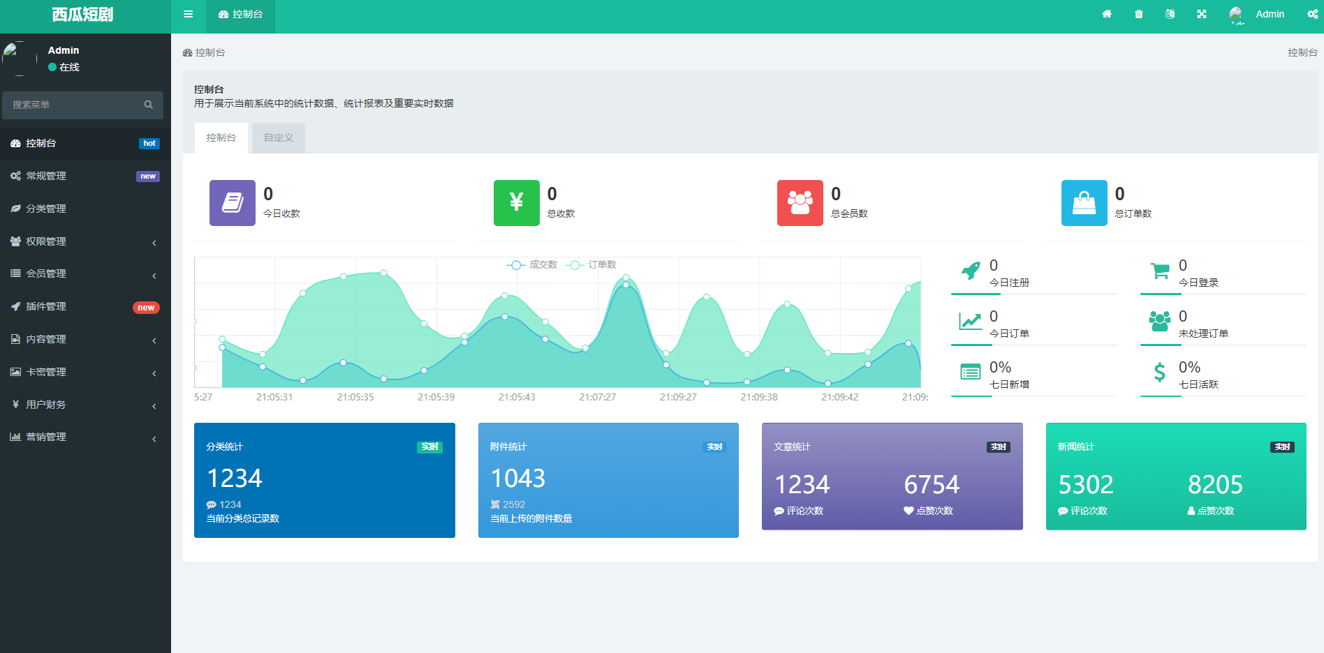 图片[8]-极速新云源码网-每日更新免费软件源码、网站模板、技术教程，涵盖PHP/Java/Python等资源，助您快速建站。立即下载，加入10万开发者社区！-H5源码
