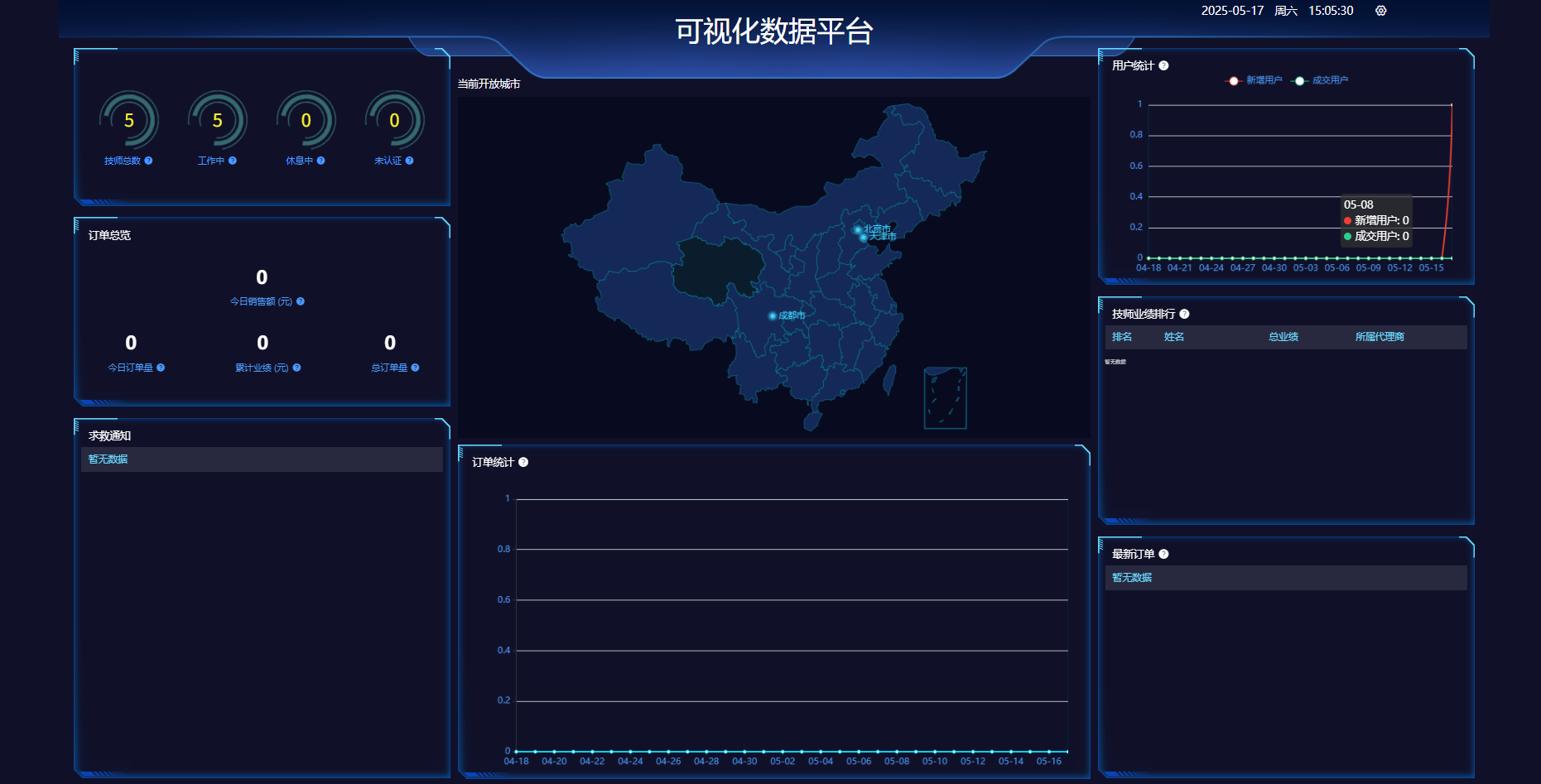 图片[14]-极速新云源码网-每日更新免费软件源码、网站模板、技术教程，涵盖PHP/Java/Python等资源，助您快速建站。立即下载，加入10万开发者社区！-网创项目