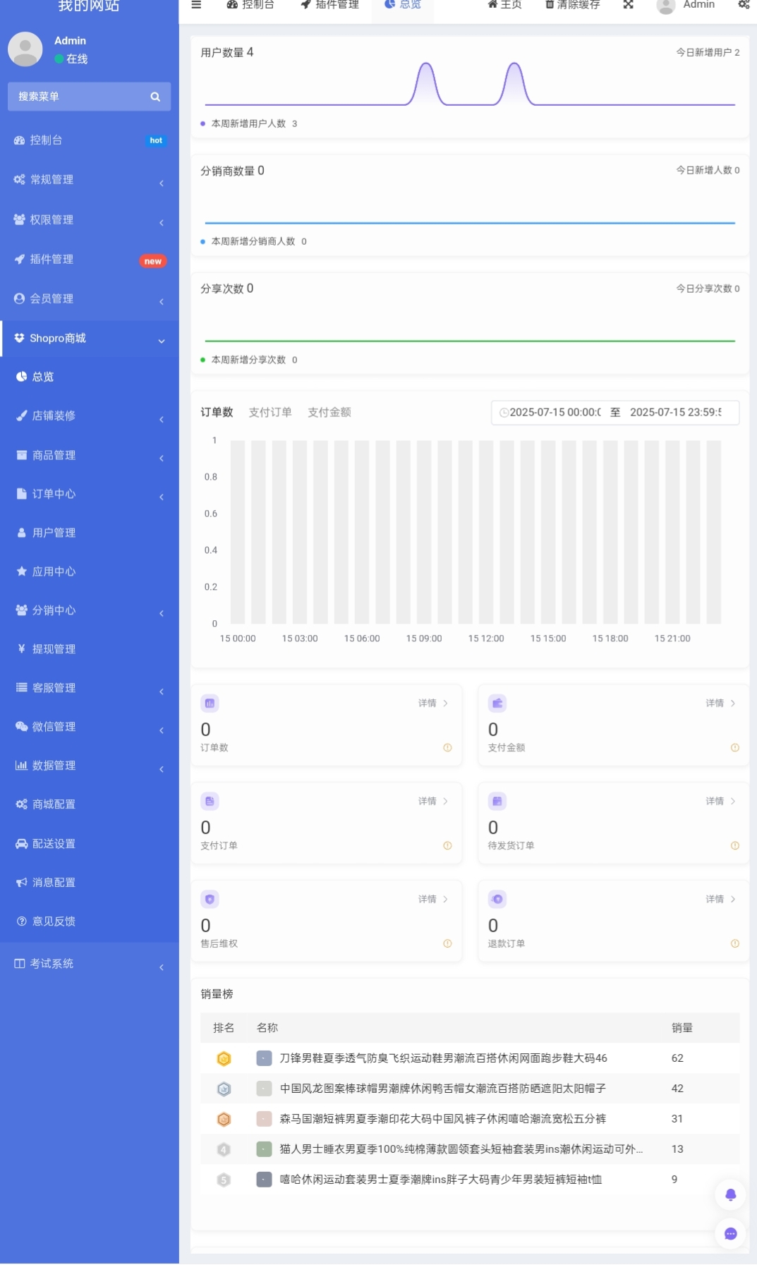 图片[11]-极速新云源码网-每日更新免费软件源码、网站模板、技术教程，涵盖PHP/Java/Python等资源，助您快速建站。立即下载，加入10万开发者社区！-专题  网站源码-极速新云源码网-每日更新免费软件源码、网站模板、技术教程，涵盖PHP/Java/Python等资源，助您快速建站。立即下载，加入10万开发者社区！-极速新云源码网