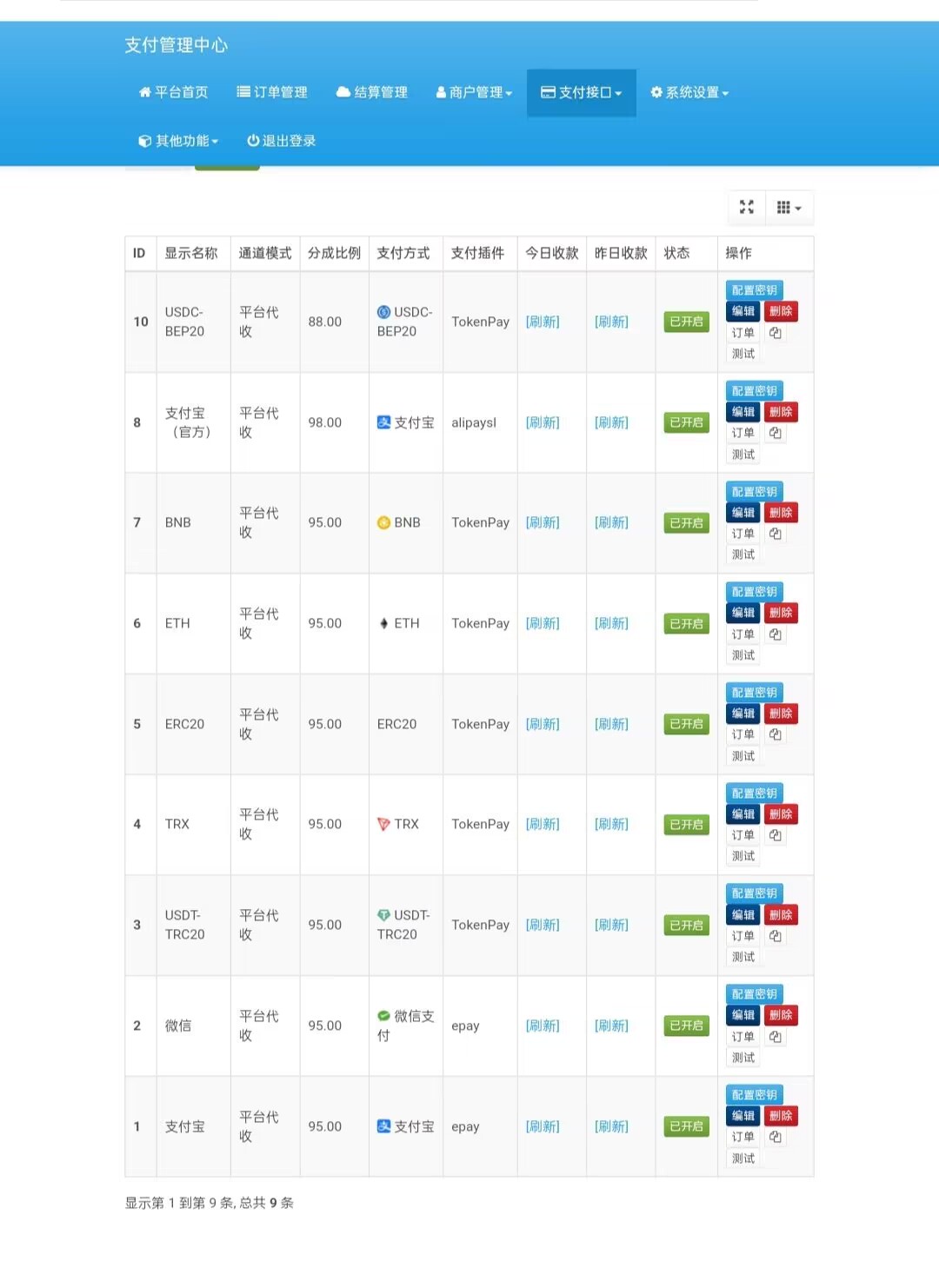 图片[1]-极速新云源码网-每日更新免费软件源码、网站模板、技术教程，涵盖PHP/Java/Python等资源，助您快速建站。立即下载，加入10万开发者社区！-2025新版彩虹易支付系统/USDT/BNB/TRX/ETH/通道轮询/55支付插件/免签约支付系统