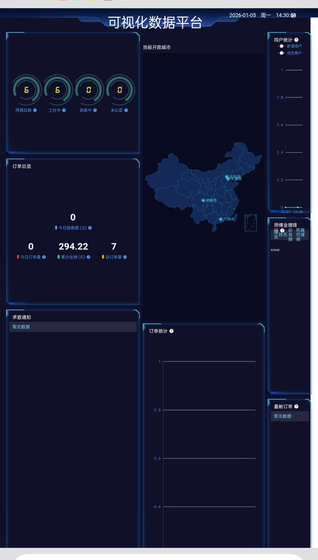 图片[5]-极速新云源码网-每日更新免费软件源码、网站模板、技术教程，涵盖PHP/Java/Python等资源，助您快速建站。立即下载，加入10万开发者社区！-上门预约服务家政系统同城预约家居安装搬家跑腿保洁月嫂到家H5+小程序源码-极速新云源码网-每日更新免费软件源码、网站模板、技术教程，涵盖PHP/Java/Python等资源，助您快速建站。立即下载，加入10万开发者社区！-极速新云源码网
