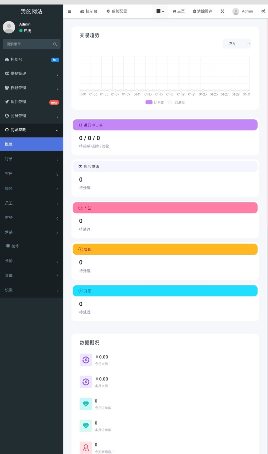 图片[2]-极速新云源码网-每日更新免费软件源码、网站模板、技术教程，涵盖PHP/Java/Python等资源，助您快速建站。立即下载，加入10万开发者社区！-家政月嫂保姆保洁家居安装搬家师傅入驻预约上门服务小程序-极速新云源码网-每日更新免费软件源码、网站模板、技术教程，涵盖PHP/Java/Python等资源，助您快速建站。立即下载，加入10万开发者社区！-极速新云源码网