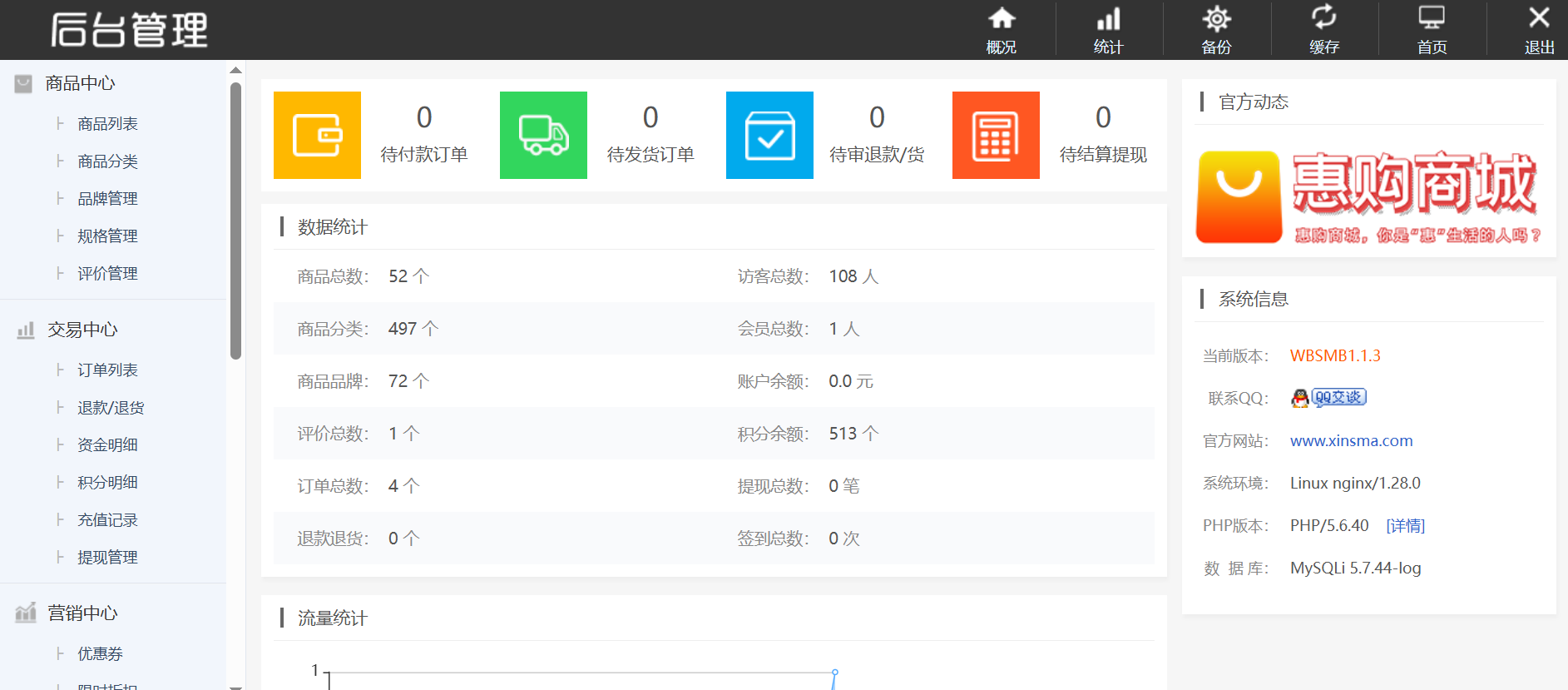 图片[8]-极速新云源码网-每日更新免费软件源码、网站模板、技术教程，涵盖PHP/Java/Python等资源，助您快速建站。立即下载，加入10万开发者社区！-个人商城二开 PC+WAP B2C商城系统源码 可商用版 优惠 折扣 秒杀源码-极速新云源码网-每日更新免费软件源码、网站模板、技术教程，涵盖PHP/Java/Python等资源，助您快速建站。立即下载，加入10万开发者社区！-极速新云源码网