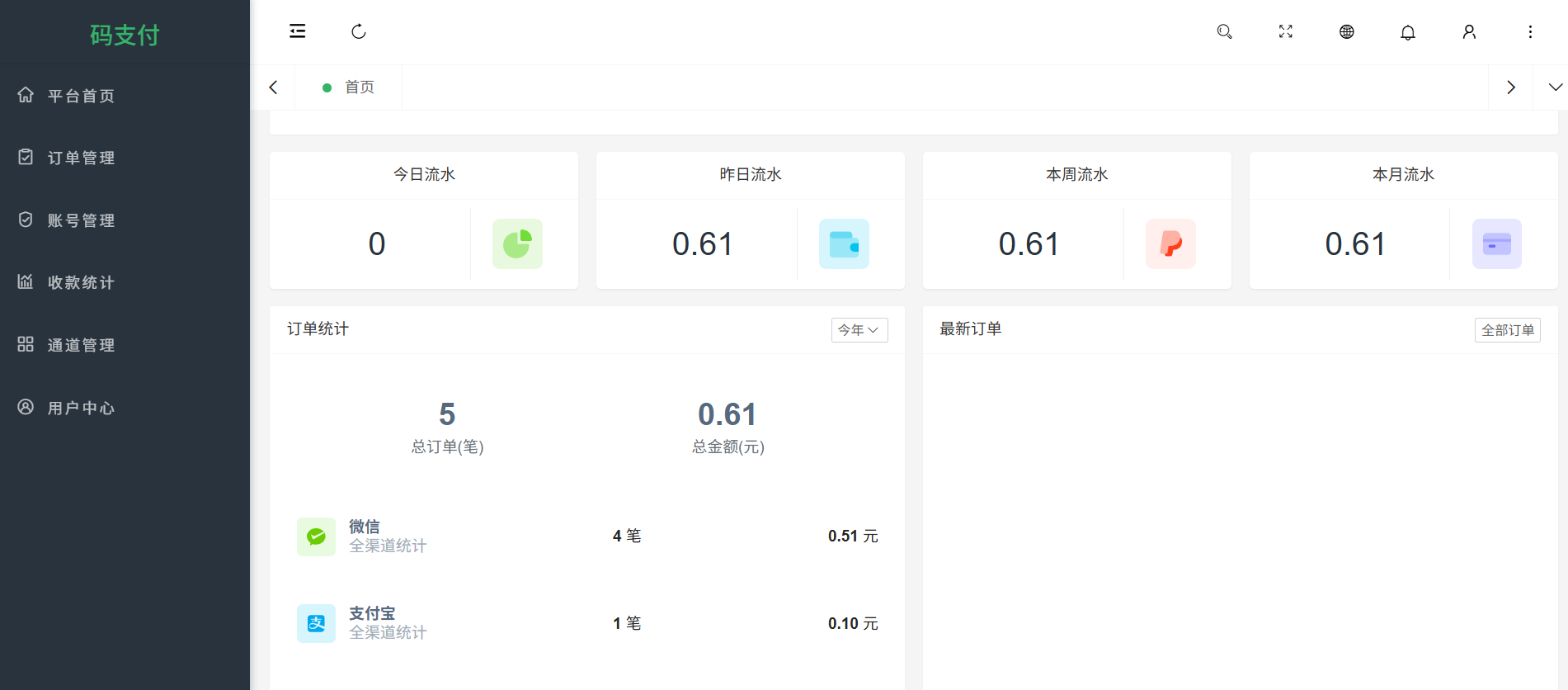 图片[4]-极速新云源码网-每日更新免费软件源码、网站模板、技术教程，涵盖PHP/Java/Python等资源，助您快速建站。立即下载，加入10万开发者社区！-码支付个人免签支付易支付个人收款码支付宝H5微信即时到账免签约支付带APP监控-极速新云源码网-每日更新免费软件源码、网站模板、技术教程，涵盖PHP/Java/Python等资源，助您快速建站。立即下载，加入10万开发者社区！-极速新云源码网